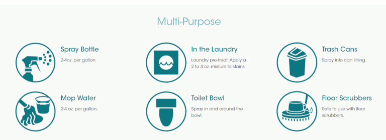 Janitorial Supplies